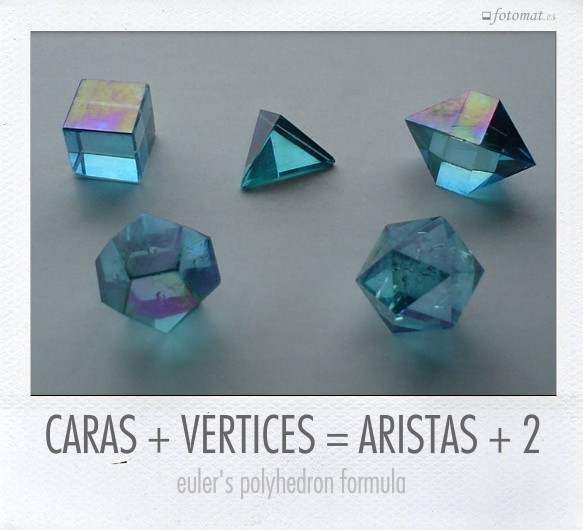 CARAS + VÉRTICES = ARISTAS + 2