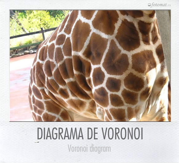 DIAGRAMA DE VORONOI