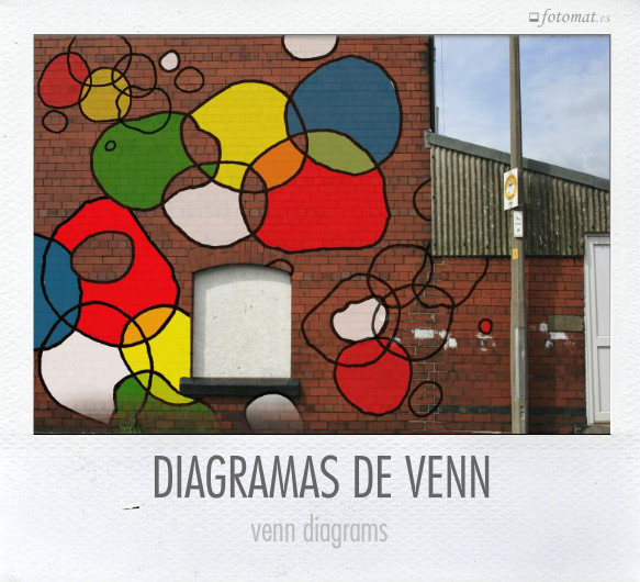 DIAGRAMAS DE VENN