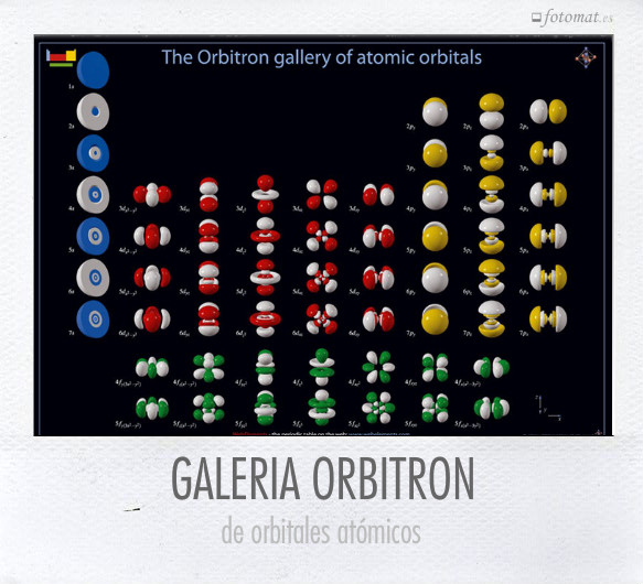 GALERIA ORBITRON