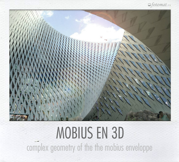 MOBIUS EN 3D