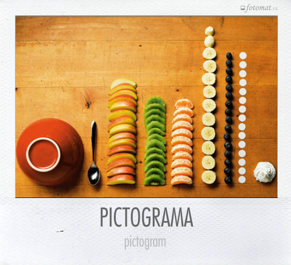 PICTOGRAMA