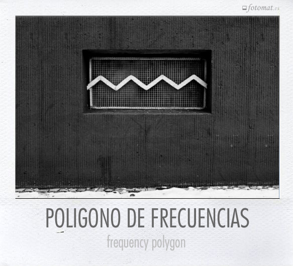 POLIGONO DE FRECUENCIAS